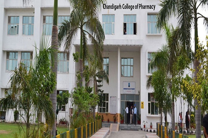 https://cache.careers360.mobi/media/colleges/social-media/media-gallery/6706/2019/6/6/College View of Chandigarh College of Pharmacy Mohali_Campus-View.jpg